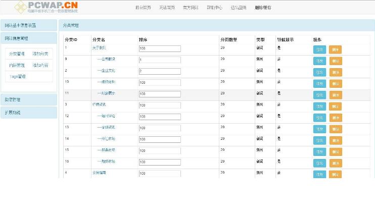 频繁更新网站地图对网站有什么影响