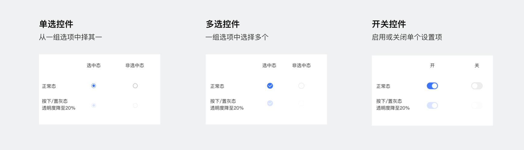 百度智能小程控件、数据与显示应该如何设计和优化